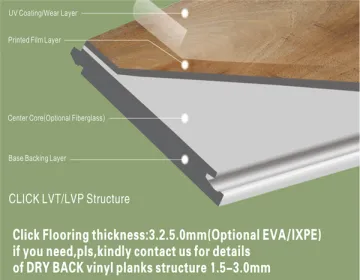 Pvc Flooring Looks Like Wood
