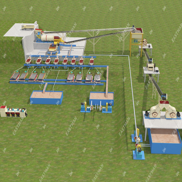 Indonesia Alluvial Tin Mine Processing Plant