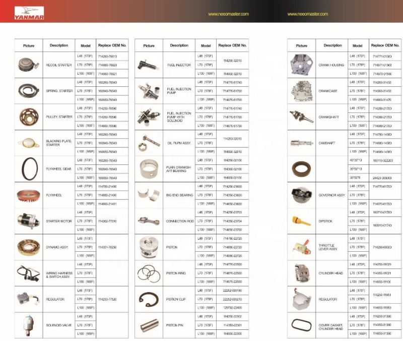 Diesel Engine Generator Spare Parts for 170F, 178F, 186F, 195F, 198F, 1100F