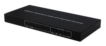 HDMI 5X1 Switch