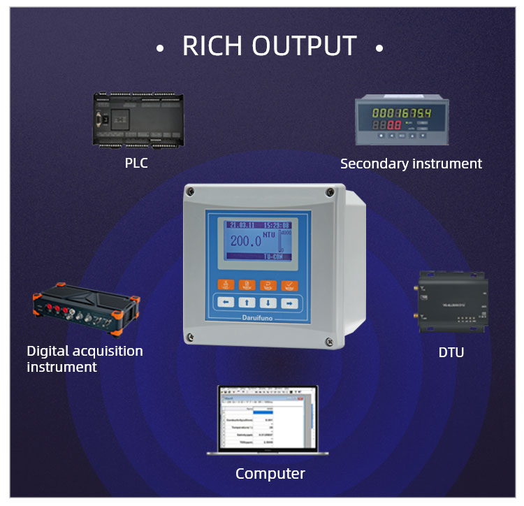 digital turbidity controller