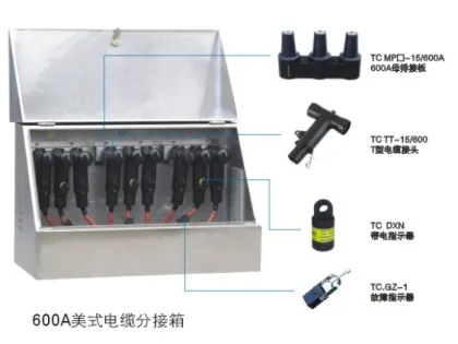 Cable distribution boxes