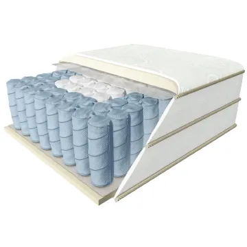 OEM Encased Coil Marshall Pocket Sprung Innerspring for Supportive Edge Mattresses