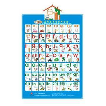 Pinyin mandarin sound hang map BUMP WALL CHART Learning education toy