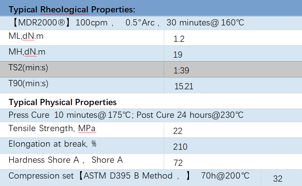 ECA5C982ACAA378EC7764064B76B8090