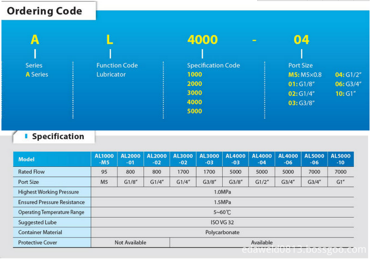 AL5000 Air Source Treatment Units