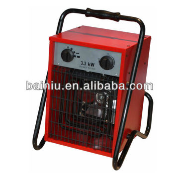 Industrial Electric Fan Heater NIH-3300E