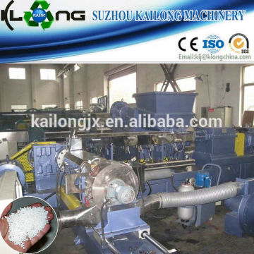 high effect HDPE film granulation line with CE certificate