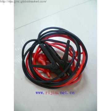 copper conductor pvc cable with TUV/GS, RoHS and CE