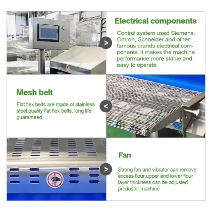 Chicken Steak Beef Meat Flattening Machine