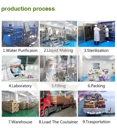 Private Label Natural Plant Extract Mosquito Repellent spray