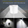 Solar Led Security Floodlight Lighting