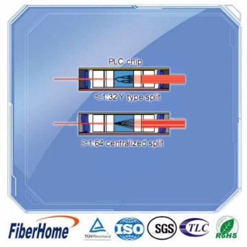 Fiberhome1x32 2x32 plc splitter