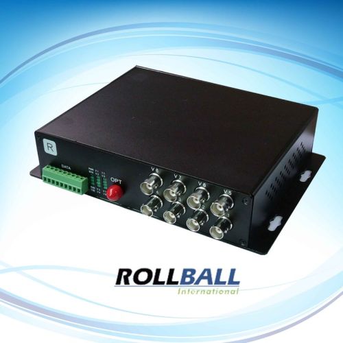 8 Channel Digital Video Fiber Optic Multiplexers With Highfidelity