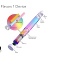 Disposable E Cigarettes B-MORE PI PLUS 4000 Puffs Disposable Vapes Supplier