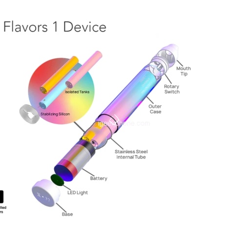 B-MORE PI PLUS 4000 Puffs Disposable Vapes