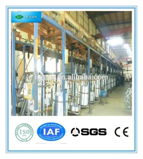 high quality galvanized iron wire