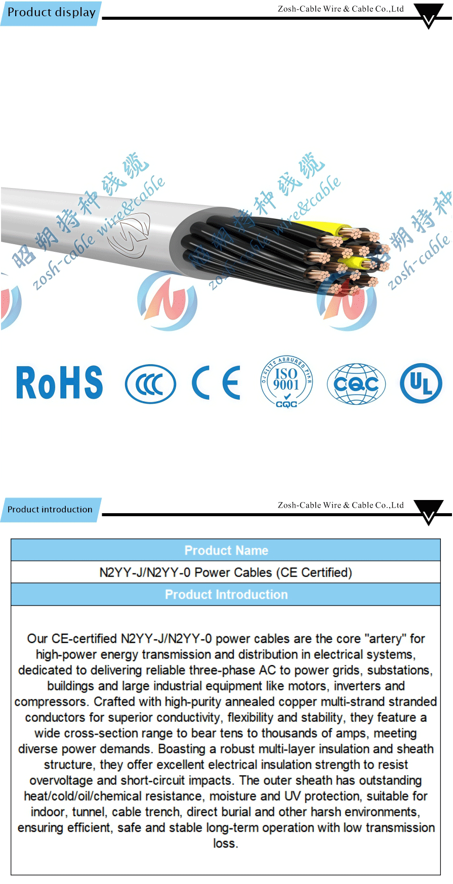 CE marked power cable