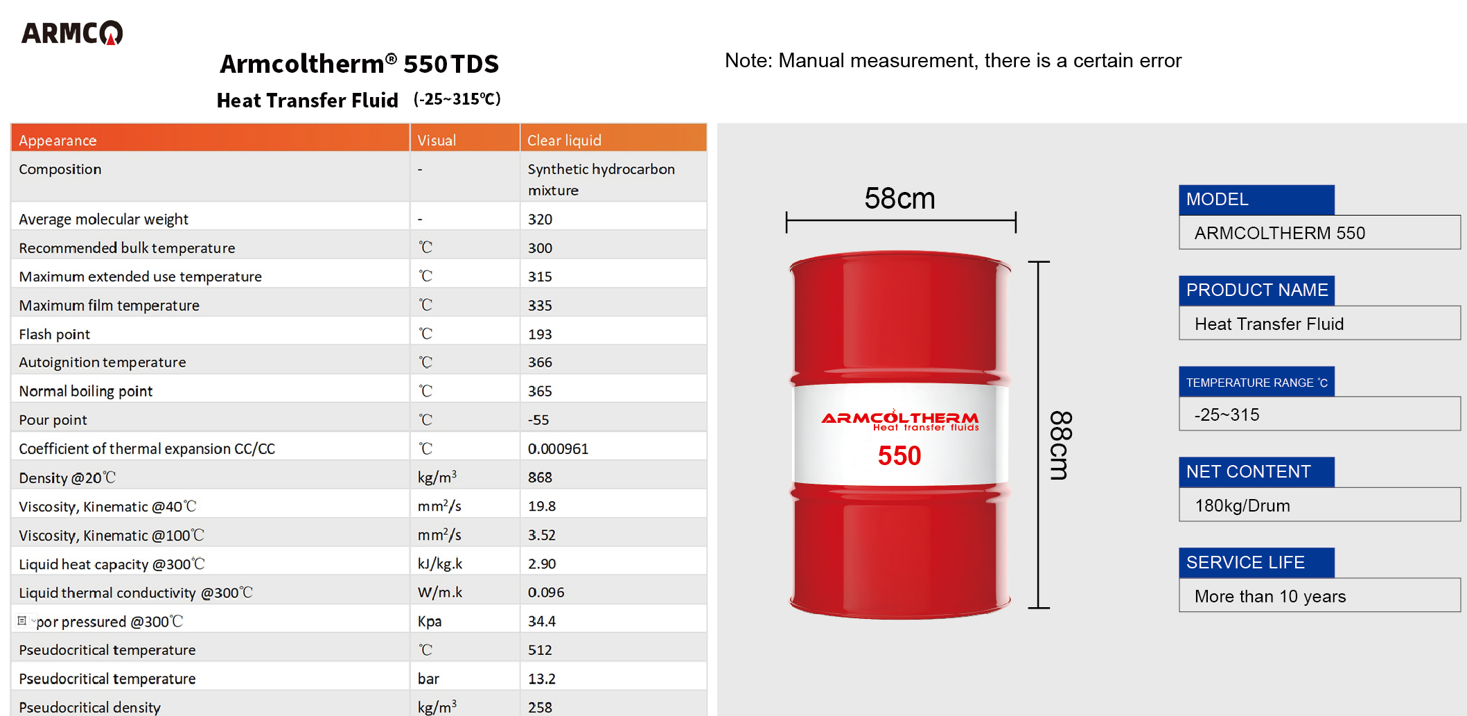 Armcoltherm 550 heat transfer oil-21-21