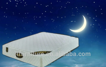 Factory Price Mattress Memory Foam Sleep Well Mattress/Home Furniture