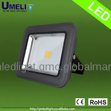 flood light camera