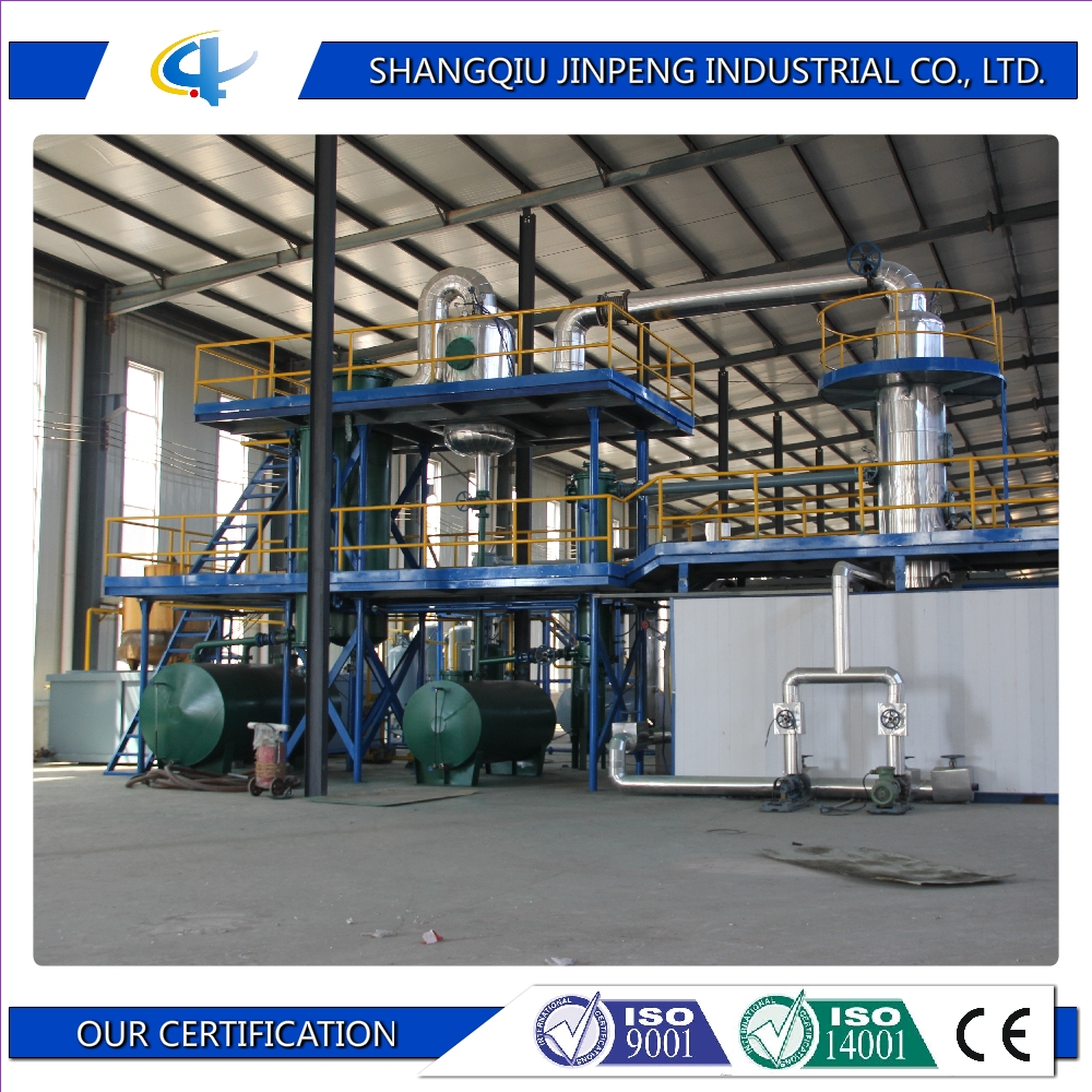 Waste Oil Recycle Equipment