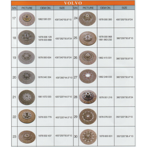 Volvo clutch cover 3482000553