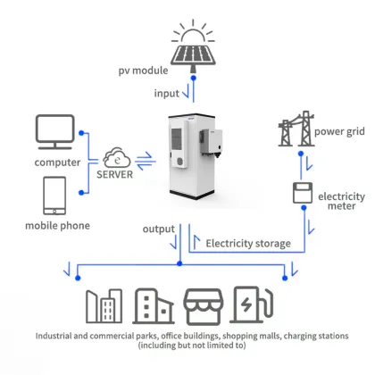 KSTAR 50kw 100kwh High-Voltage Battery Energy Storage System