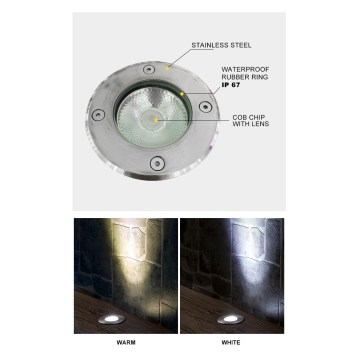 Lumières souterraines à led étanches pour l&#39;extérieur