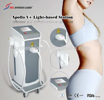 Hot sale,High Technology!! Pain Free 1064nm Longpulse Nd Yag Hair Removal Laser Beauty Equipment