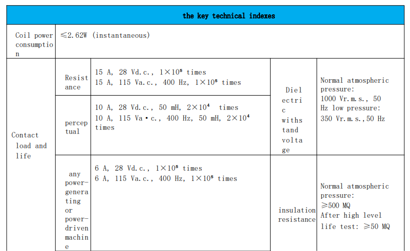 Dessins dimensionnels du JMX-4Z15BM et détails du mécanisme de verrouillage