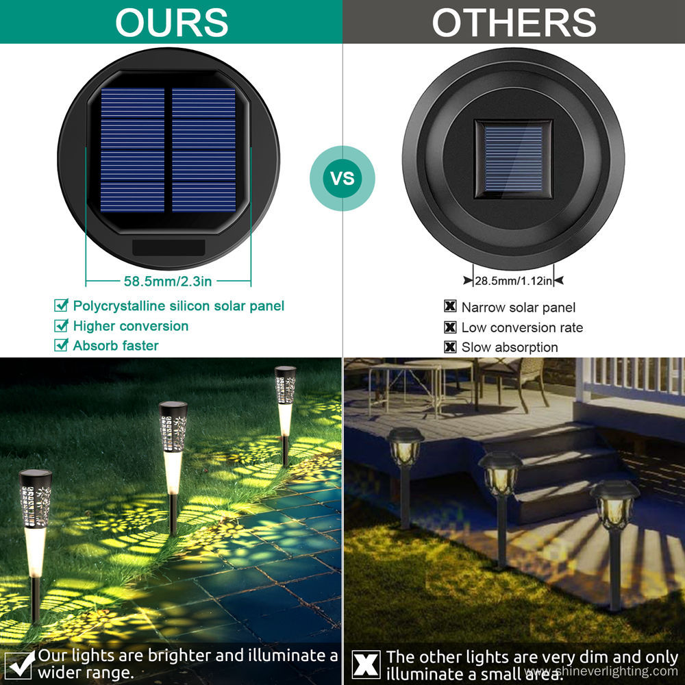 Outdoors Solar Powered Garden Light