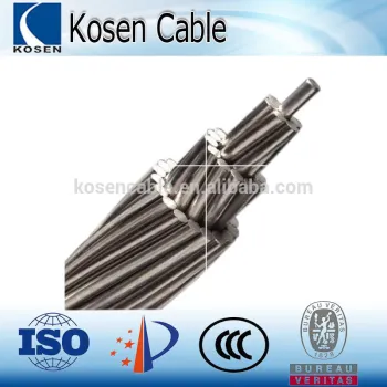 AAAC Conductor aluminum bare conductor high voltage use