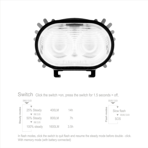 Sepeda ruangan ruangan anyar sing tahan tahan ing sepeda sepeda sepeda dhuwur manik-entheng