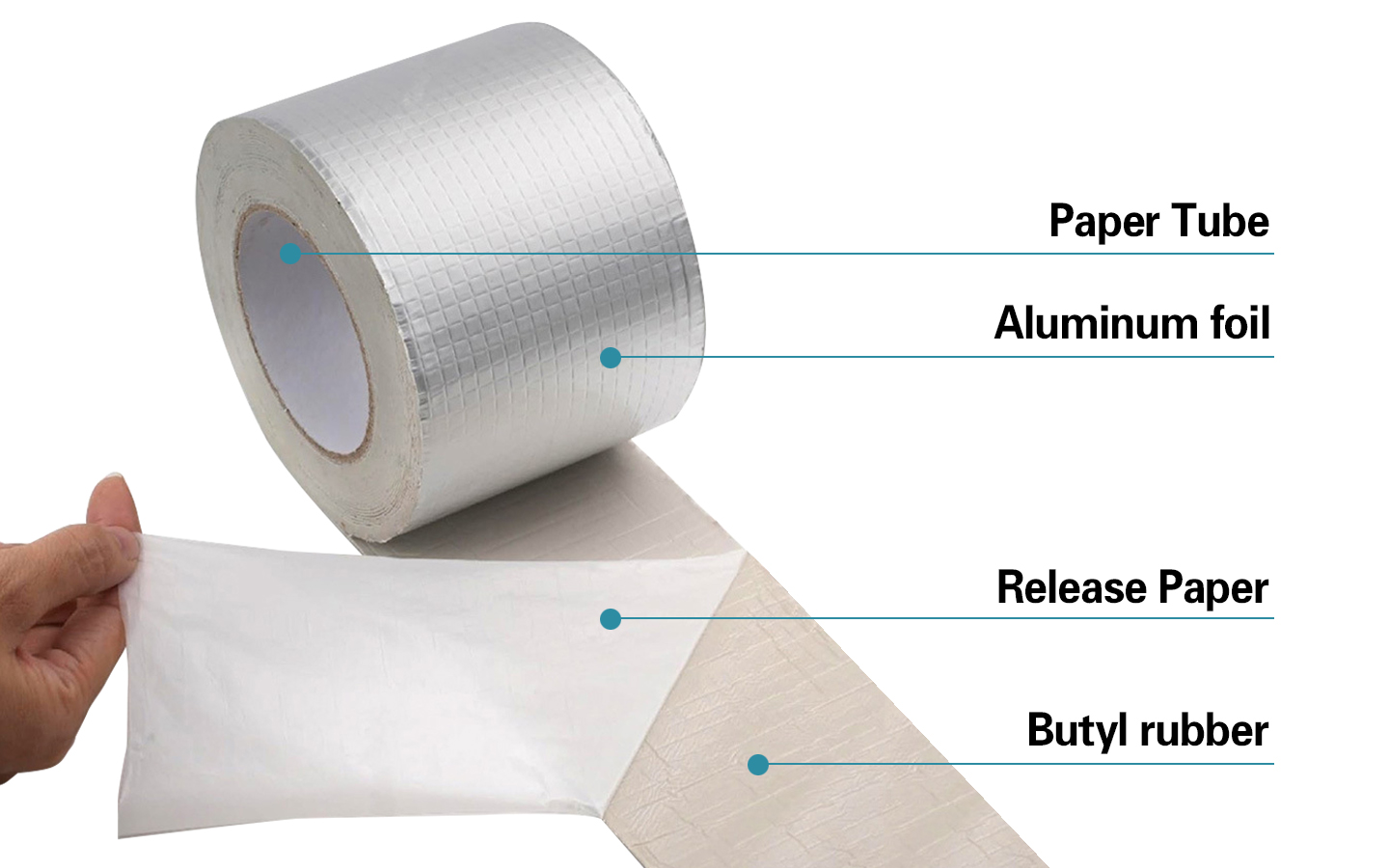 Aluminum Foil Butyl Rubber Tape (20)
