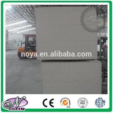 Practical and durable water resistance plasterboard