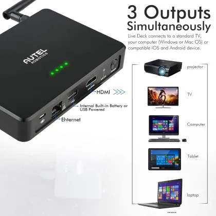 Autel Robotics Drone Accessories Live Deck Video Output Accessory For Use EVO Drone