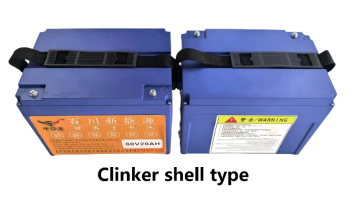 lithium battery 60V20AH for electric bicycle