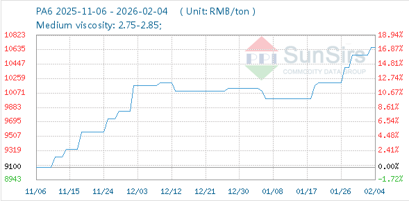 fd4990bf8f7e4929aca7d5e0727ead01