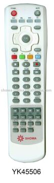 remote controls unit