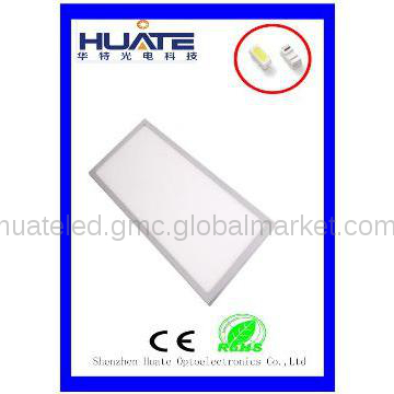 green energy-saving panel led
