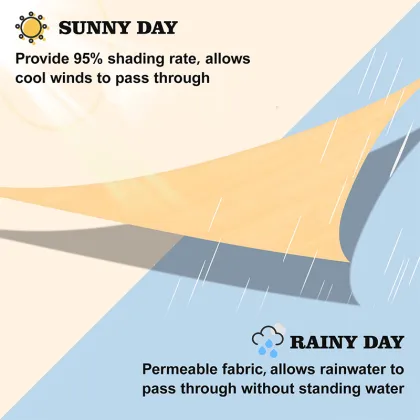 HDPE Shade Cloth & Greenhouse Shade Nets - 100% Sun Shading Sails & Nets