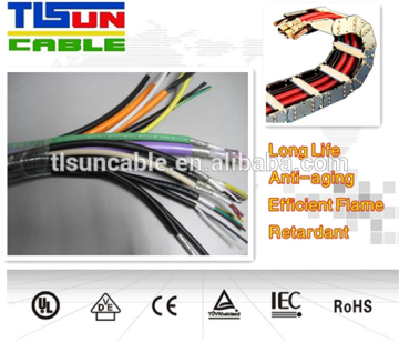 Shielded twisted pair cable for Machines and Equipment of Coal Industry