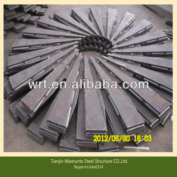 Industrial furnace convection plate
