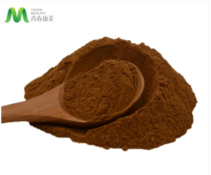 Male Health Black Maca Root Extract