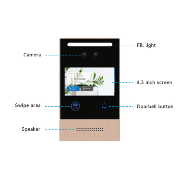 Door Entry Video Smart Intercom System