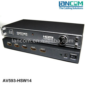 HDMI switch