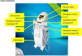 Comfortable Ultrasound Cavitation Slimming Machine Vacuum Automatic Roller Strong