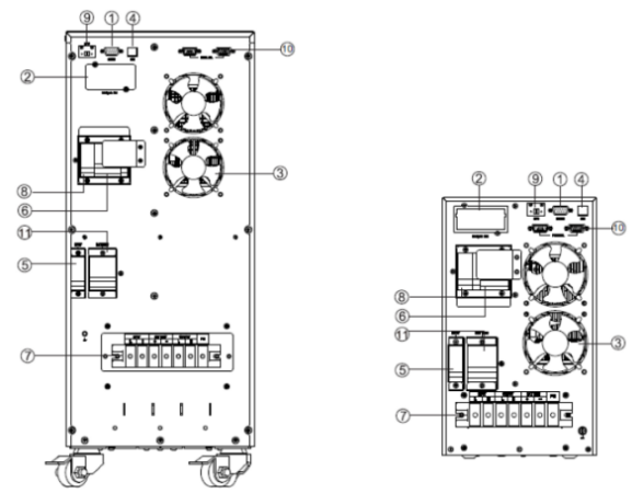 6/10KVA Single Phase High Frequency Online UPS 220VAC China Manufacturer