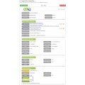 Enzyme - USA Import Trade Data